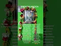 Download Lagu Mohon maaf kami sempat off karena lagi berduka kehilangan ibu kami tercinta #sedih#wongdeso#shorts