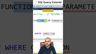 User-Defined Functions in SQL Server SQL Tutorial Day 25