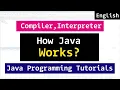 Java program Compilation and Execution process in Detail