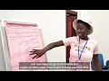 Girls Talk Mentorship Program 2022