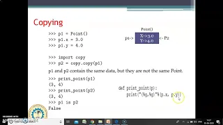 Python Module 4 copy-Lecture-3
