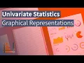 Graphical Representations of Univariate Statistics