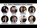 All Relationship and Rumors of Liam Neeson Explained