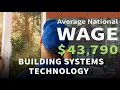 A Career in Building Systems Support
