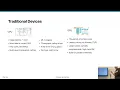 Systolic Arrays and TPU