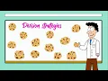 DIVISION STRATEGIES equal groups for kids
