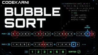 Bubble Sort Explained Java ICSE Class 10 Computer Applications