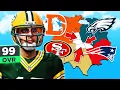 NFL Imperialism Last All-Time Team Standing Wins