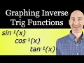 Graphing Inverse Trig Functions Arcsin Arccos Arctan Explained