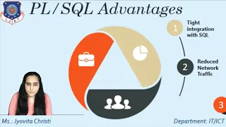 PL SQL - Block