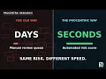 Days vs Seconds The Procentric Way
