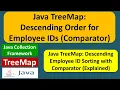 Java TreeMap Descending Order for Employee IDs Comparator Java Collection Framework