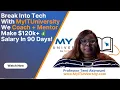 Break into Cybersecurity GRC with MyITUniversity Coaching Mentoring