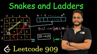 Snakes and Ladders Matrix Flattening Leetcode 909