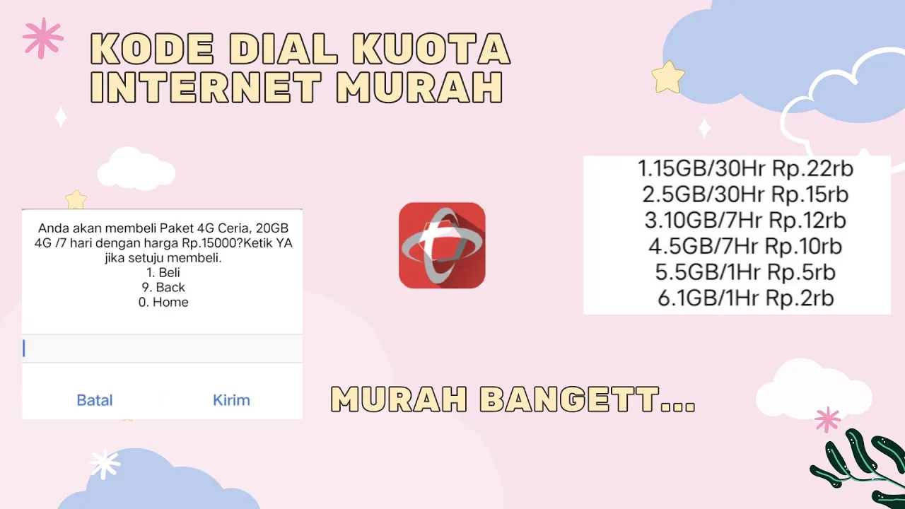 Cara Membeli Paket Blackberry dengan MyTelkomsel. 