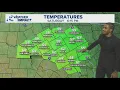 Temperatures sit in 60s 50s Central Texas Forecast