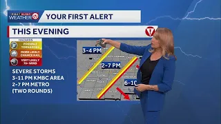 New timeline released for Kansas City s severe thunderstorms Friday