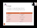 Python Lecture 2 Unit 1 Installation of python 3 10 2