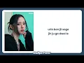 tripleS(트리플에스) - “Girls Never Die” Easy Lyrics | Hallyu Fever