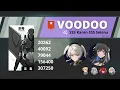 Download Lagu [PGR] Ultimate PPC | Voodoo | SS High Invest Dark