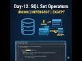 Day-12 Set Operators in SQL Server UNION UNION ALL INTERSECT EXCEPT T-SQL