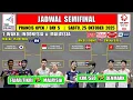 Jadwal Semifinal Prancis Open 2025 Hari Ini ~ FAJAR/FIKRI vs MALAYSIA ~ AN SE YOUNG vs CHINA