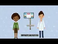MyChart Knowledge collection