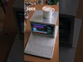The Evolution of Computers From ENIAC to AI PCs 1945 2050