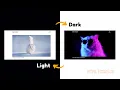 How to switch light and dark mode using JavaScript