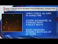 Peoria man charged with murder in connection with man found after garage fire