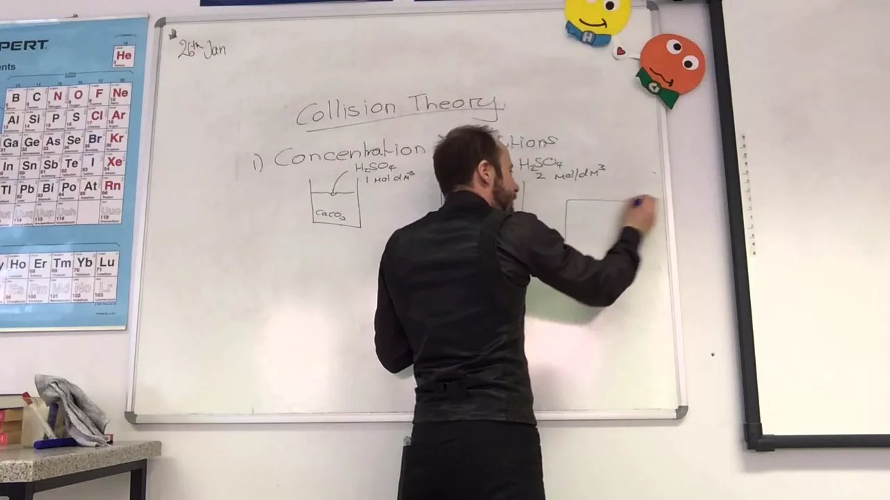 Collision theory - concentration from www.ChemistryTuition.Net