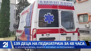 139 деца на педијатрија за 48 часа - 12 хоспитализирани, лекарите апелираат на претпазливост