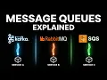 Kafka vs RabbitMQ vs SQS Message Queues Explained