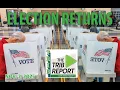 Election Results Kohberger Matter Back In Court Trib Report Nov 7