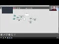 Mastering Python Networking - 19
