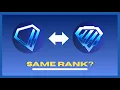 Rocket League Has a Rank Problem