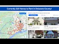 Homes for Rent and Rent to Own in Delaware County - October 2022
