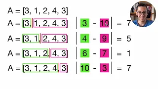 TapeEquilibrium Codility Lesson 3 Python