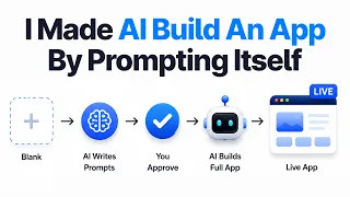 Build and Deploy a Full Stack Ground News Clone Let the AI Write Its Own Prompts