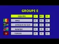 Classement groupe E journee 3 Coupe d afrique CAN 2024
