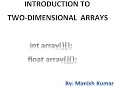 Introduction to two-dimensional array-C programming tutorial-31