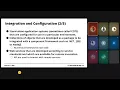 Module 2 4 Integration Configuration APIs Fundamentals of Software Engineering 2026