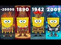 Lagu SpongeBob SquarePants in different years [PART 3]