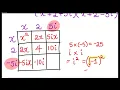 MTH 161 Section 2 4 Multiplying Complex Conjugates
