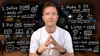 How to Teach Yourself ANY Language (the self-study blueprint)