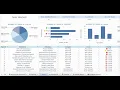 Project Management Excel Google Sheet Tutorial Gantt Chart Kanban Milestones Dashboard Guide