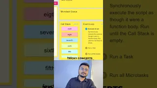 JavaScript Visualizer Understand Tricky Concepts in Seconds