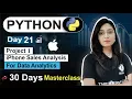 Python For Data Analyst Day 21 Apple I phone Sales Analysis Project Free 30 Day Class Data