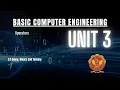 3 1 Unary Binary and Ternary Unit 3 BT-205 C Programming BASIC COMPUTER ENGINEERING RGPV
