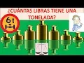 cuantas libras tiene una tonelada
